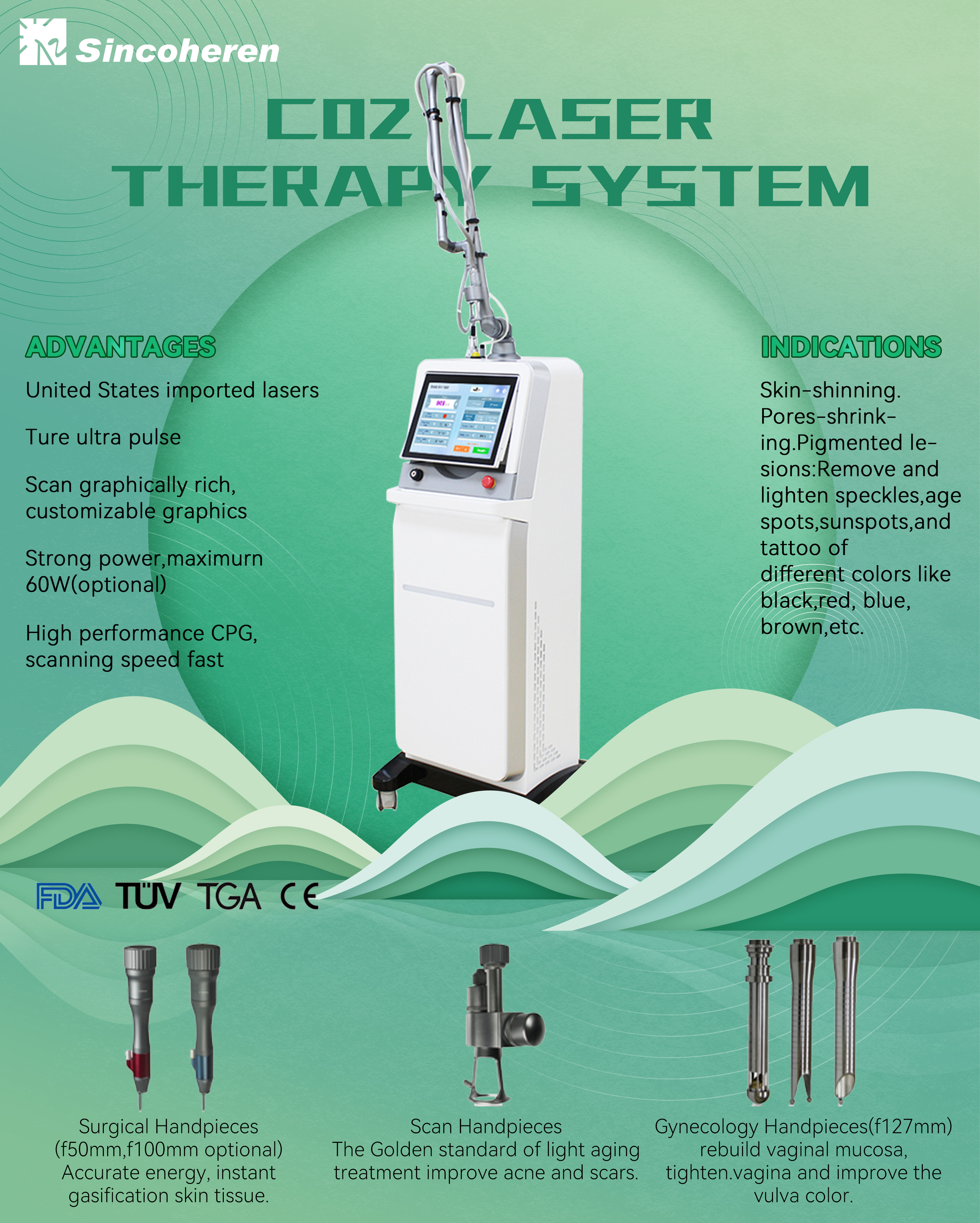 Fractional CO2 Laser FAQ