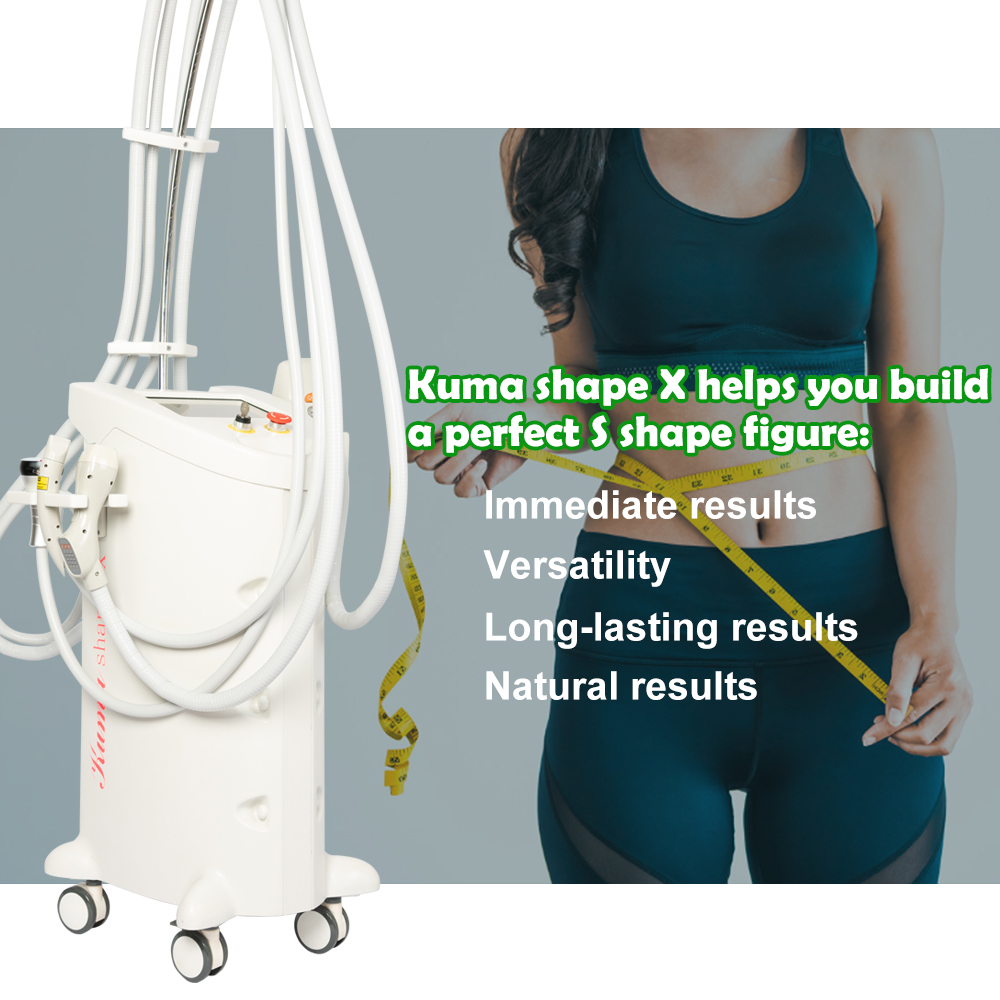 What is the Kuma shape treatment?