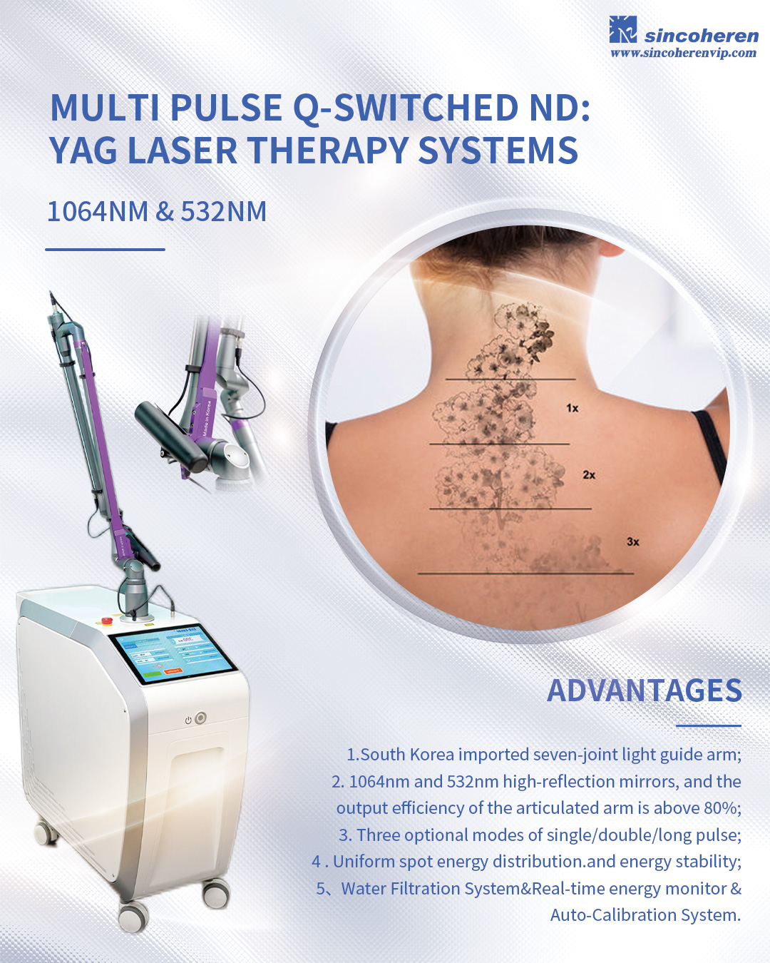 Q-Switched Nd:yag Laser: Effective Treatment for Pigment Removal and Tattoo Removal