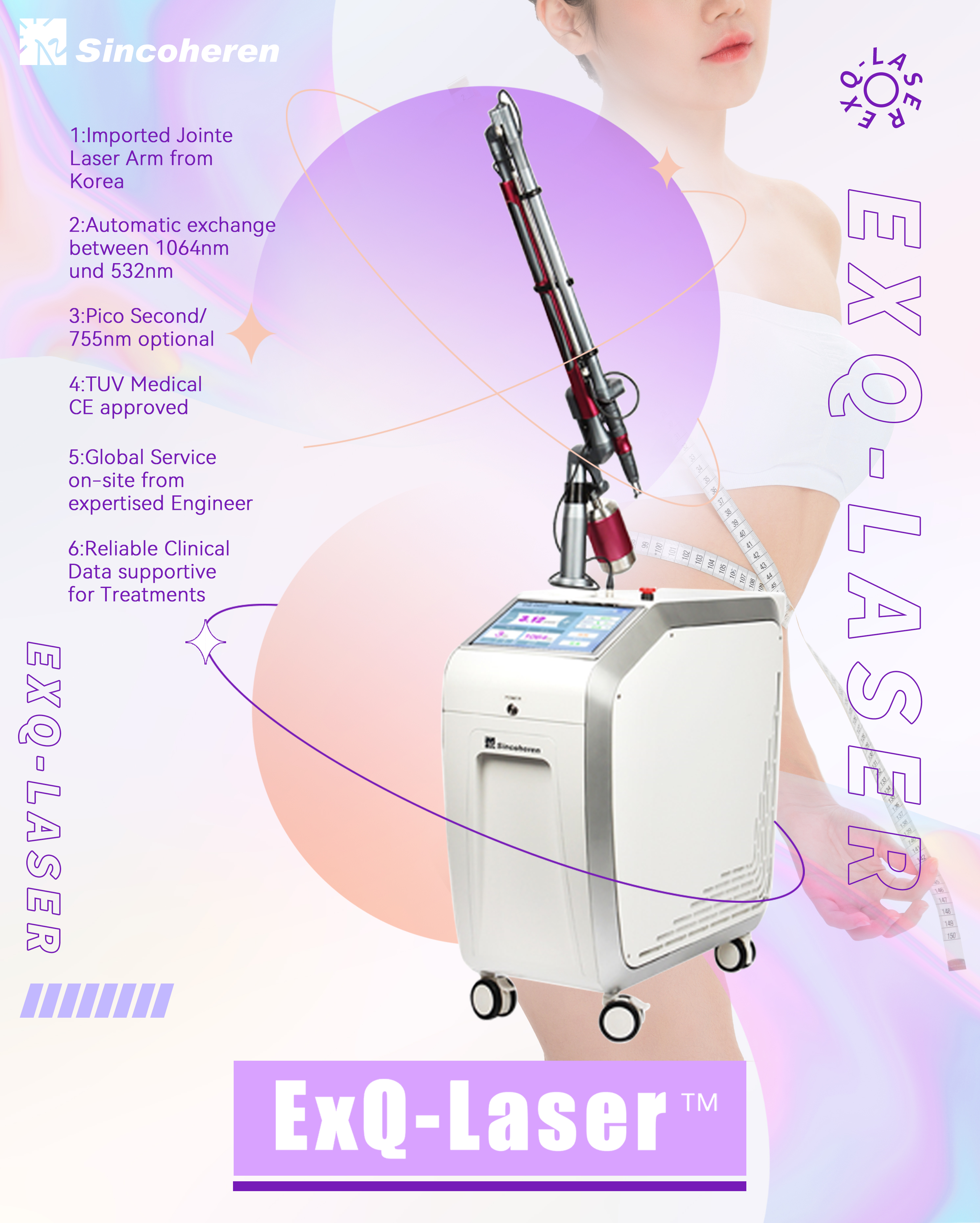 Q-Switch Nd:Yag Laser
