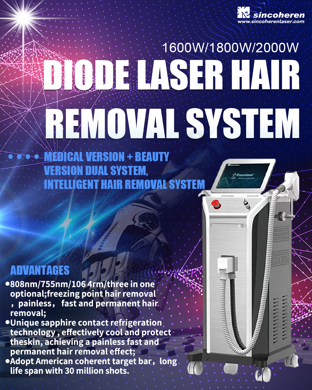Is diode laser good for light skin?